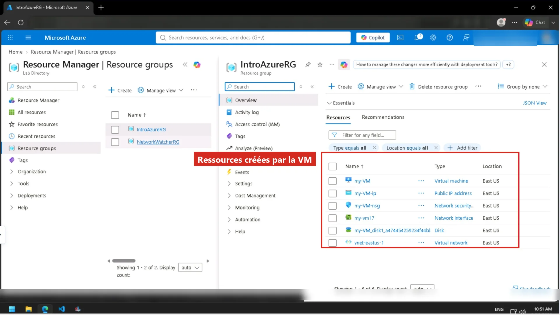Les six ressources du groupe IntroAzureRG